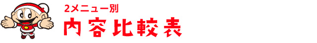 2メニュー別内容比較表